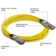 Что такое активный оптический кабель HDMI, DisplayPort, USB?