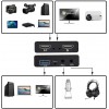 Адаптер видеозахвата HDMI USB loop mic KS-is (KS-515)