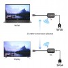 Удлинитель сигнала HDMI беспроводной KS-is (KS-827) 30м 1080p